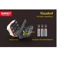 Фонарь налобный SUNREE Youdo4 handy motile headlamp (белый) - 119501