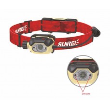 MUYE2 Zoomable Headlamp фонарь налобный