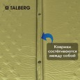 Cамонадувающийся коврик Talberg BASIC LARGE MAT (оливковый) - TLM-015